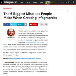 The 6 Biggest Mistakes People Make When Creating Infographics