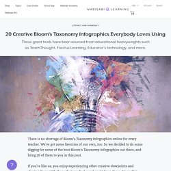 20 Creative Bloom's Taxonomy Infographics Everybody Loves Using – Wabisabi Learning