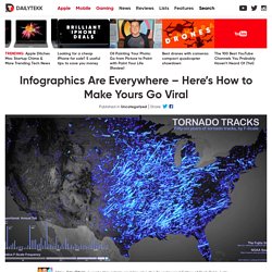 Infographics Are Everywhere – Here’s How to Make Yours Go Viral