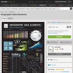 Infographics - Infographic Data Elements
