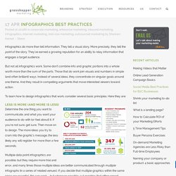 Infographics Best Practices - Grasshopper Marketing