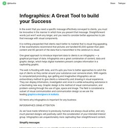 Infographics: A Great Tool to build your Success