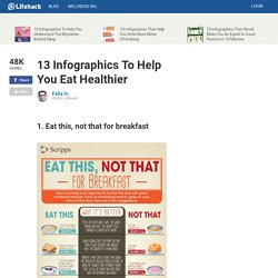12 Infographics To Help You Eat Healthier