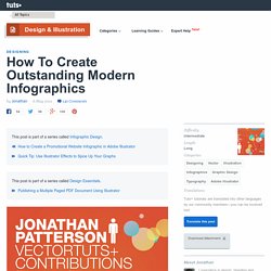 Infographics from Scratch