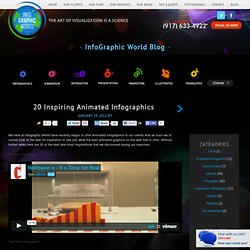 20 Inspiring Animated Infographics