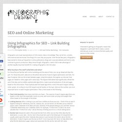 Using Infographics for SEO - Link Building Infographics