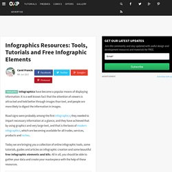 Infographics Resources: Tools, Tutorials and Free Infographic Elements