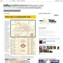 Tube map as an infographic style - Flock