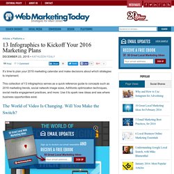 13 Infographics to Kickoff Your 2016 Marketing Plans