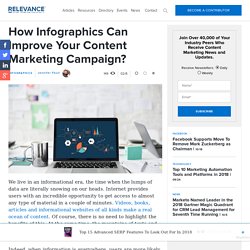 How Infographics Can Improve Your Content Marketing Campaign?
