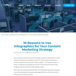 10 Reasons to Use Infographics for Your Content Marketing Strategy
