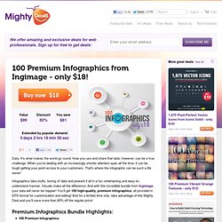 100 Premium Infographics from Ingimage - only $18