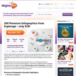 100 Premium Infographics from Ingimage - only $18