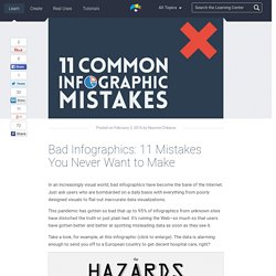 Bad Infographics: 11 Mistakes You Never Want to Make
