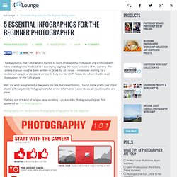 5 Essential Infographics For The Beginner Photographer
