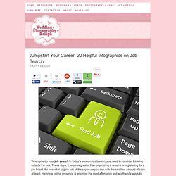 Jumpstart Your Career: 20 Helpful [INFOGRAPHICS] on Job Search