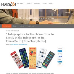 5 Infographics to Teach You How to Easily Create Infographics in PowerPoint [+ TEMPLATES]