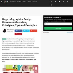 Huge Infographics Design Resources: Overview, Principles, Tips and Examples