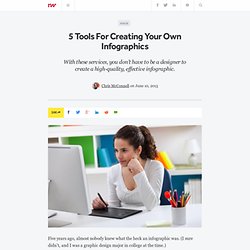 5 Tools For Creating Your Own Infographics