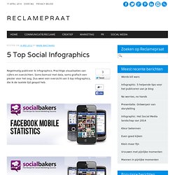 5 Top Social Infographics
