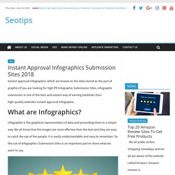 Instant Approval Infographics Submission Sites 2018