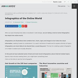 Infografphics of the online world