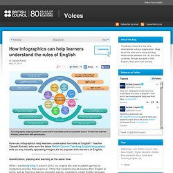 How infographics can help learners understand the rules of English