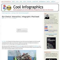 Our Choice: Interactive, Infographic iPad book - Blog About Infographics and Data Visualization