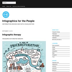 Infographics for the People – INFORMATION DESIGN AND DATA VISUALIZATION