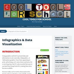 Infographics & Data Visualization