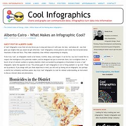 Alberto Cairo - What Makes an Infographic Cool?