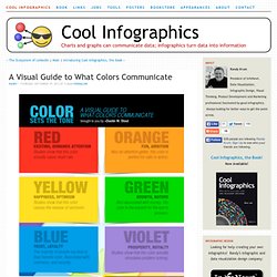 A Visual Guide to What Colors Communicate
