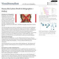 Osama Bin Ladens Death in Infographics – Gallery – VisualJournalism