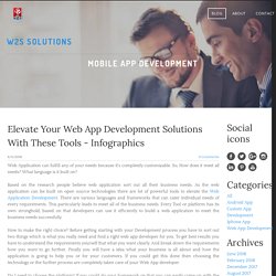 Elevate Your Web App Development Solutions With These Tools - Infographics - W2SSolutions