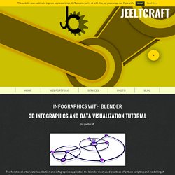 Infographics with blender