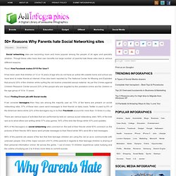 50+ Reasons Why Parents hate Social Networking sites