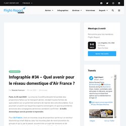 Infographie #34 - Quel avenir pour le réseau domestique d'Air France ? - Flight-Report