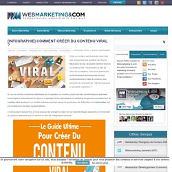 [Infographie] Comment créer du contenu viral