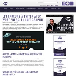 Les erreurs à éviter avec WordPress en infographie