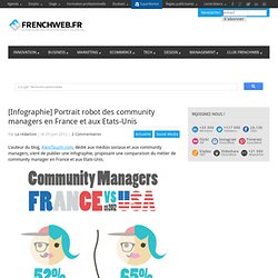 [Infographie] Portrait robot des community managers en France et aux Etats-Unis