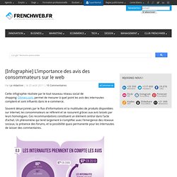 [Infographie] L’importance des avis des consommateurs sur le web