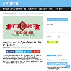 E-mailing et newsletters : les Spam Words à éviter !