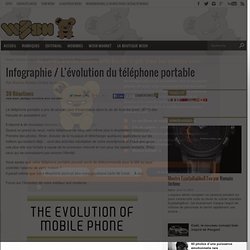 Infographie / L’évolution du téléphone portable