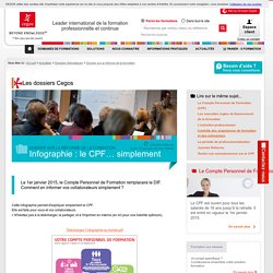 Infographie : le CPF… simplement