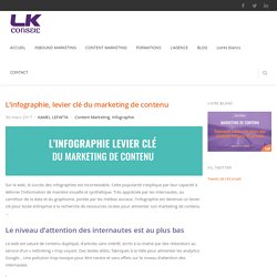 L'infographie, levier clé du marketing de contenu - LK Conseil