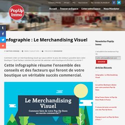 Infographie : Le Merchandising Visuel