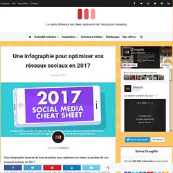 Une infographie pour optimiser vos réseaux sociaux en 2017