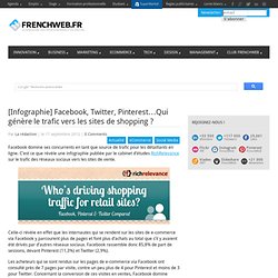 [Infographie] Facebook, Twitter, Pinterest…Qui génère le trafic vers les sites de shopping ? 