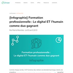 [Infographie] Formation professionnelle : Le digital ET l'humain comme duo gagnant