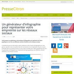 Un générateur d'infographie pour représenter votre empreinte sur les réseaux sociaux